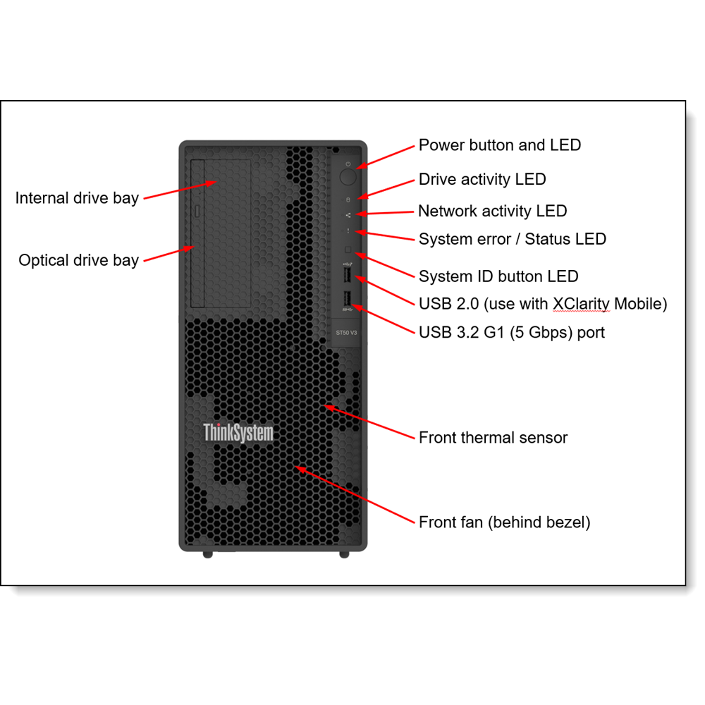 LENOVO THINKSYSTEM ST50 v3 7DF31001EA XEON 6315P-16GB DDR5 UDIMM-X2480GB SSD-Tower Sunucu