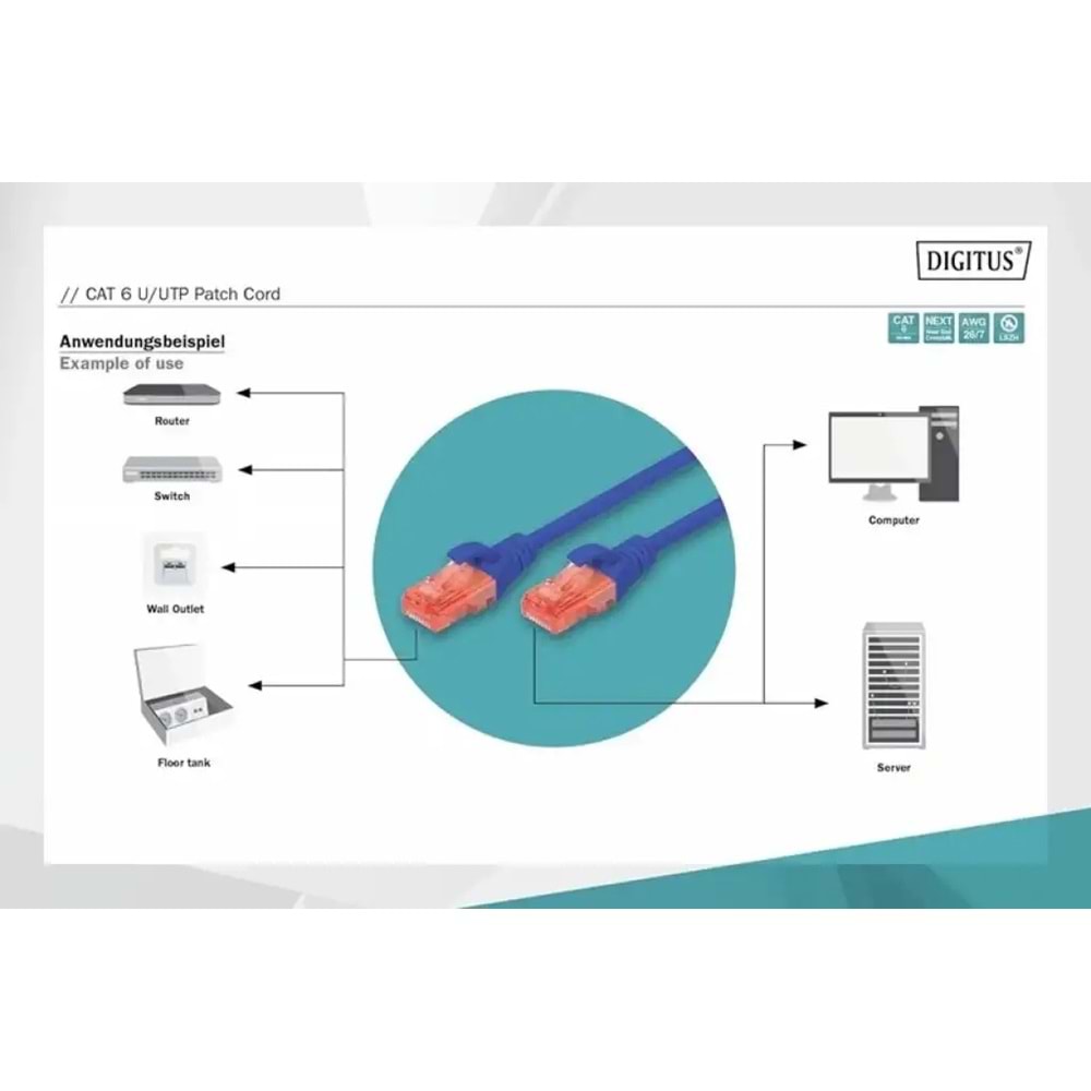 DIGITUS 2metre CAT6 Utp DK-1617-020/B Mavi Patch Kablo (10'lu Paket)