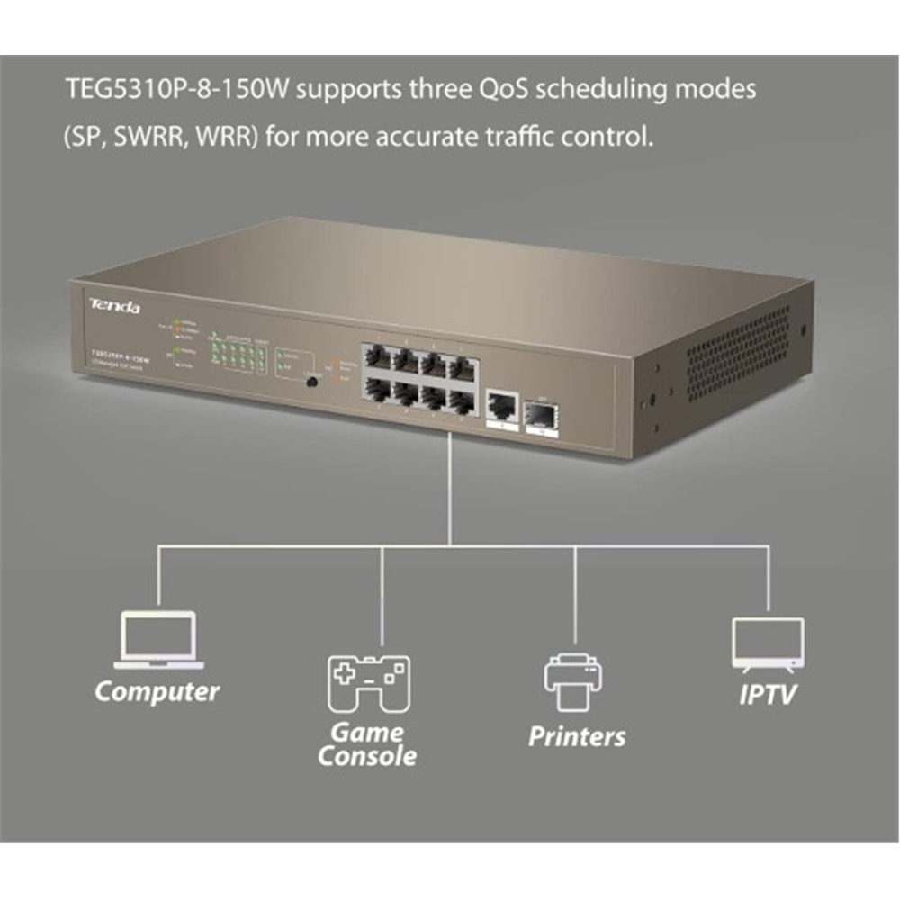 Tenda TEG5310P-8-150W SWT 9 10-100Mbps +1 Gigabit-SFP Slots Yönetilebilir Switch