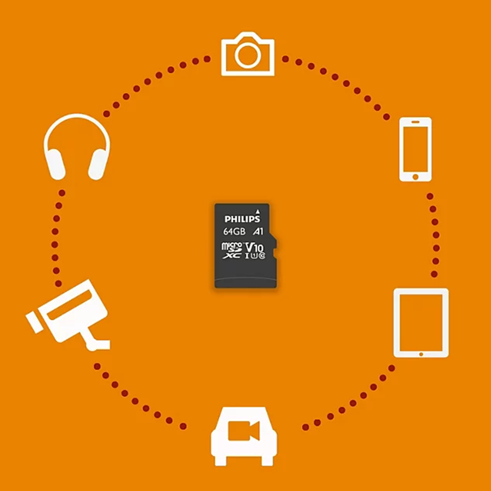 PHILIPS MicroSD 64GB FM64MP45B/00 Class10 Hafıza Kartı