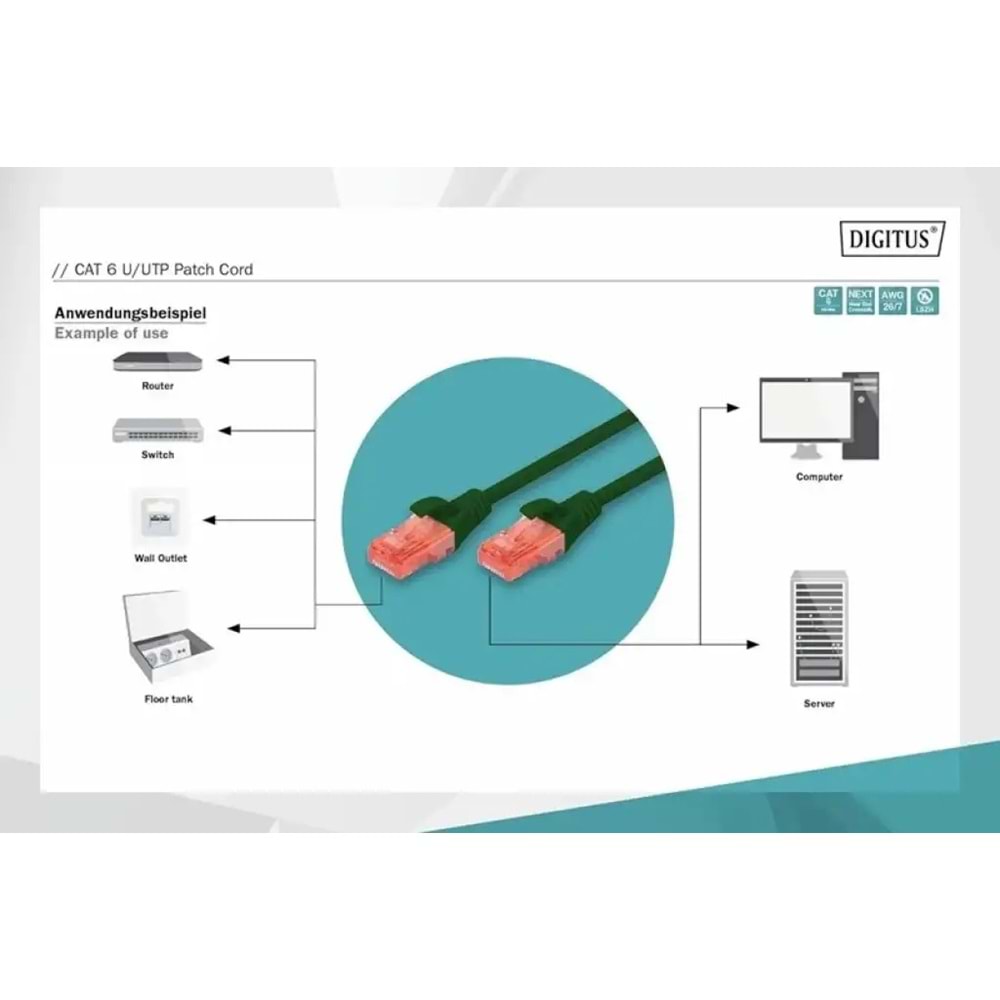 DIGITUS 0.5metre CAT6 Utp DK-1617-005/G Yeşil Patch Kablo (10'lu Paket)