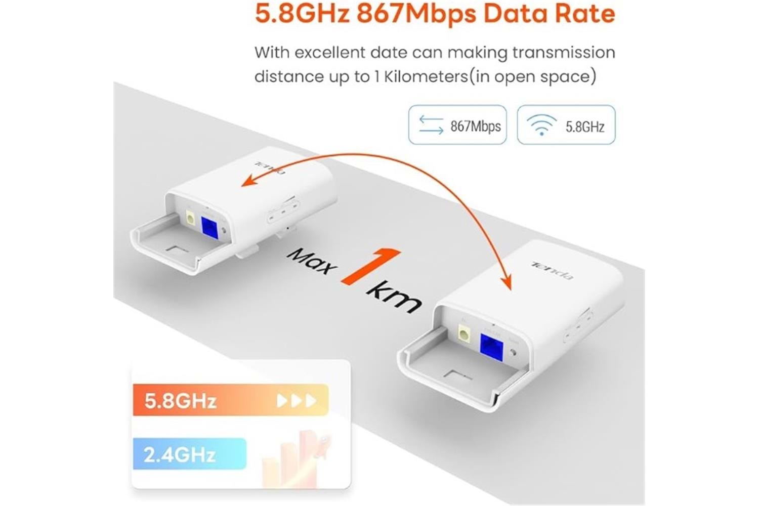 Tenda O1-5G-KIT Outdoor 867 Mbps 9 dBi Dış Mekan Access Point