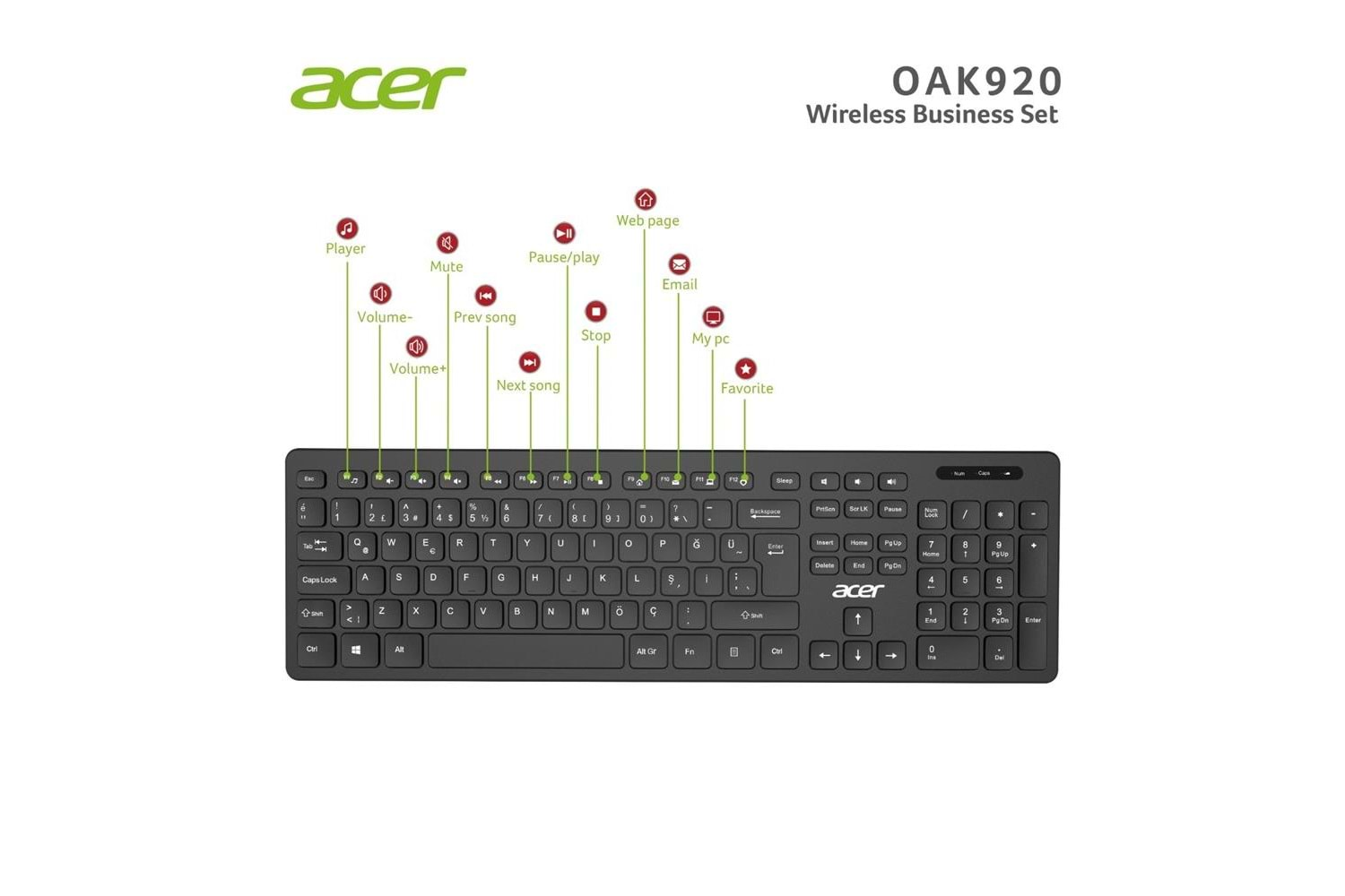 Acer OAK-920 Siyah Kablosuz Sessiz Tuşlu 2.4 Ghz Klavye Moue Set ( Mouse 1200Dpı)