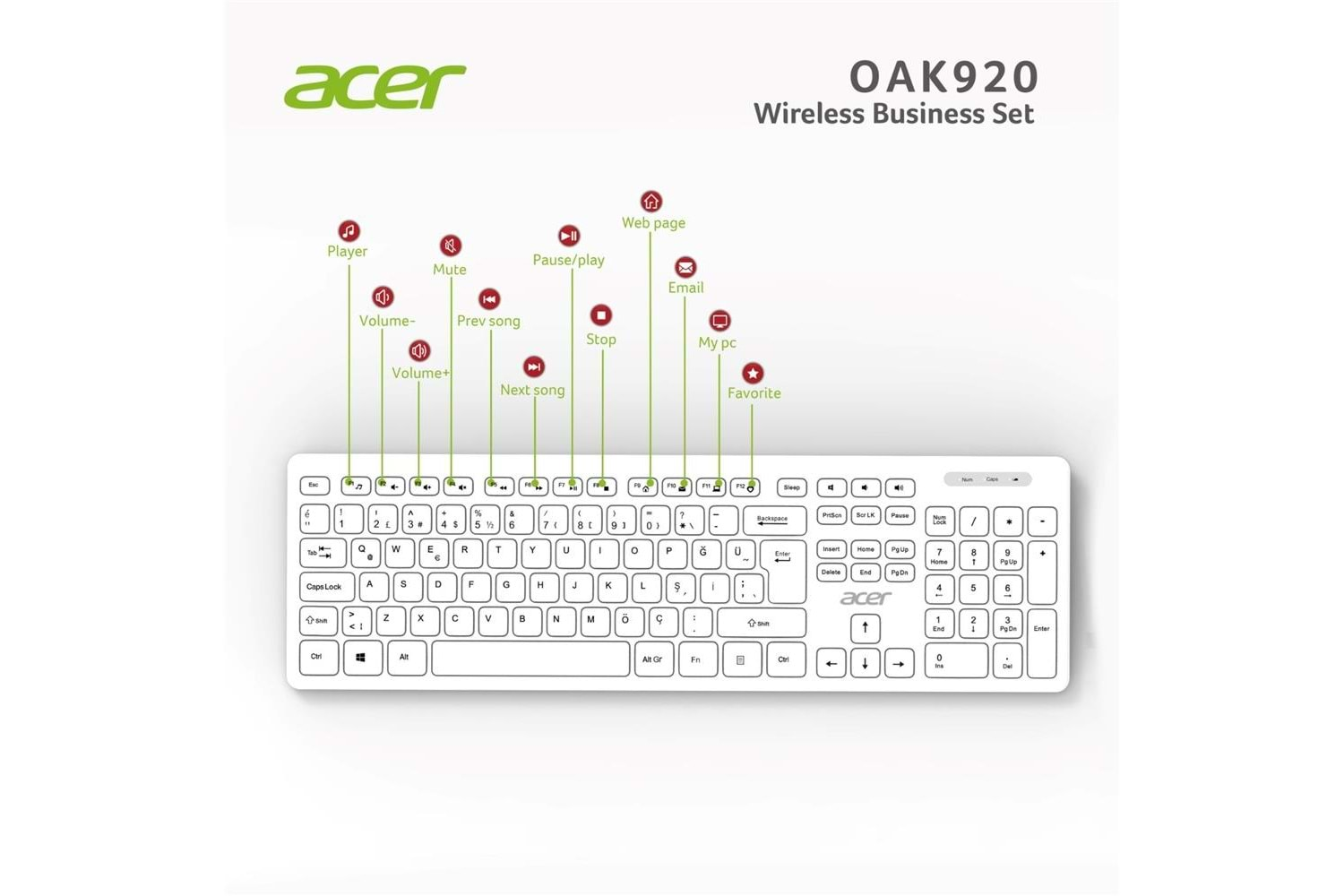 Acer OAK-920 Beyaz Kablosuz Sessiz Tuşlu 2.4Ghz Klavye Moue Set Beyaz (Mouse 1200Dpı)