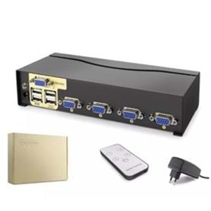 Hadron Hdx1381 4 Port Vga Kvm Switch Uzaktan kumanda 5V adaptör 