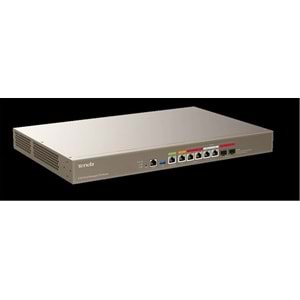 Tenda G300-F 2.5G Cloud Managed VPN Router