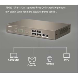 Tenda TEG5310P-8-150W SWT 9 10-100Mbps +1 Gigabit-SFP Slots Yönetilebilir Switch