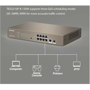 Tenda TEG5310P-8-150W SWT 9 10-100Mbps +1 Gigabit-SFP Slots Yönetilebilir Switch