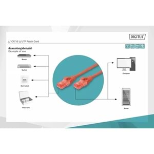 DIGITUS 1metre CAT6 Utp DK-1617-010/R Kırmızı Patch Kablo (10'lu Paket)