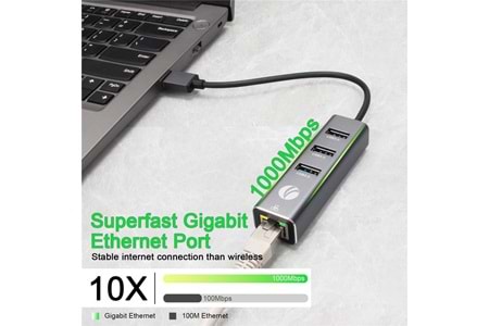 Vcom DH312B Usb 3.0 To USB3.0-3+RJ45 Çoklayıcı