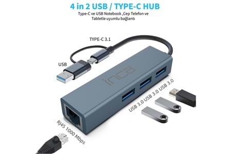 Inca IUTP-03TX Ethernet Usb 3.0+Type-C 3.1 Grişli 000 Mbps 3X3.1Usb Eternet-Çoklayıcı