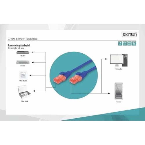 DIGITUS 2metre CAT6 Utp DK-1617-020/B Mavi Patch Kablo (10'lu Paket)