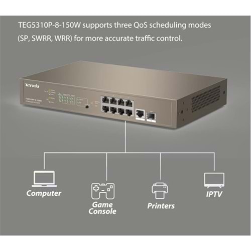 Tenda TEG5310P-8-150W SWT 9 10-100Mbps +1 Gigabit-SFP Slots Yönetilebilir Switch