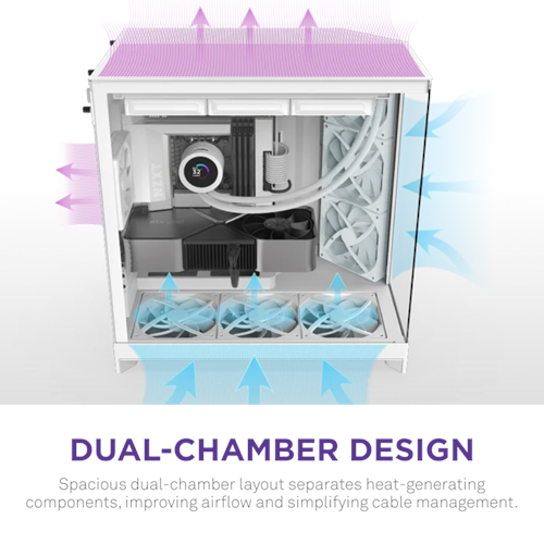 NZXT H9 FLOW 2025 CM-H92FW-01 Gaming Mid-Tower PC Kasası Beyaz