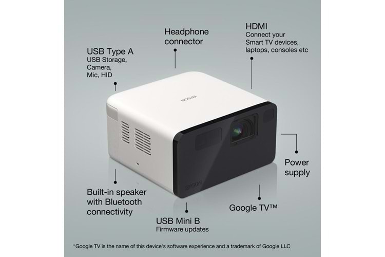 Epson EF-21N Mini Full HD Lazer Projeks