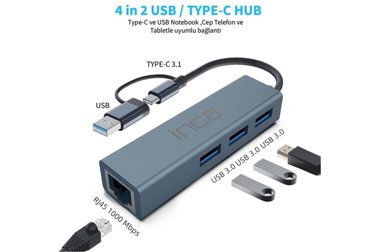 Inca IUTP-03TX Ethernet Usb 3.0+Type-C 3.1 Grişli 000 Mbps 3X3.1Usb Eternet-Çoklayıcı