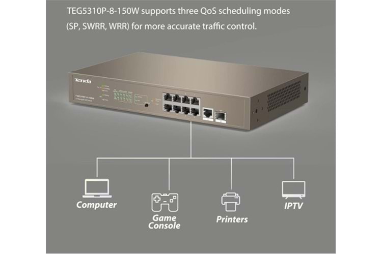 Tenda TEG5310P-8-150W SWT 9 10-100Mbps +1 Gigabit-SFP Slots Yönetilebilir Switch