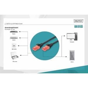 DIGITUS 1metre CAT6 Utp DK-1617-010/BL Siyah Patch Kablo (10'lu Paket)